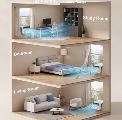 Veyra FrostCore 12000 - Smart Window AC